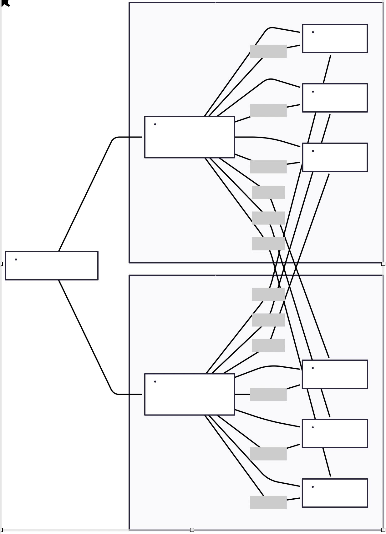 OmniGraffle imports a raw Mermaid SVG: shapes and arrows arrive, every text label is gone
